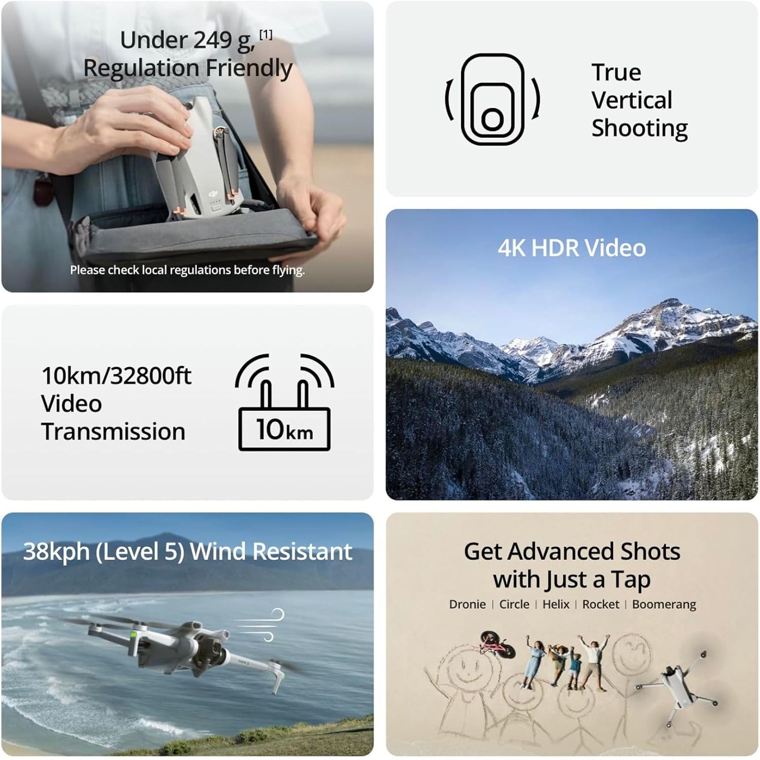 Refurbish DJI Mini 3 Drones wi - Drone Video Production recension och pris